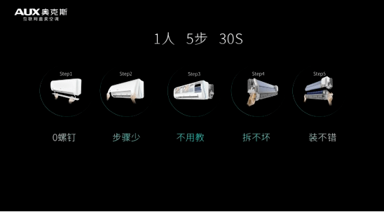 奧克斯新款空調 奧克斯新款空調